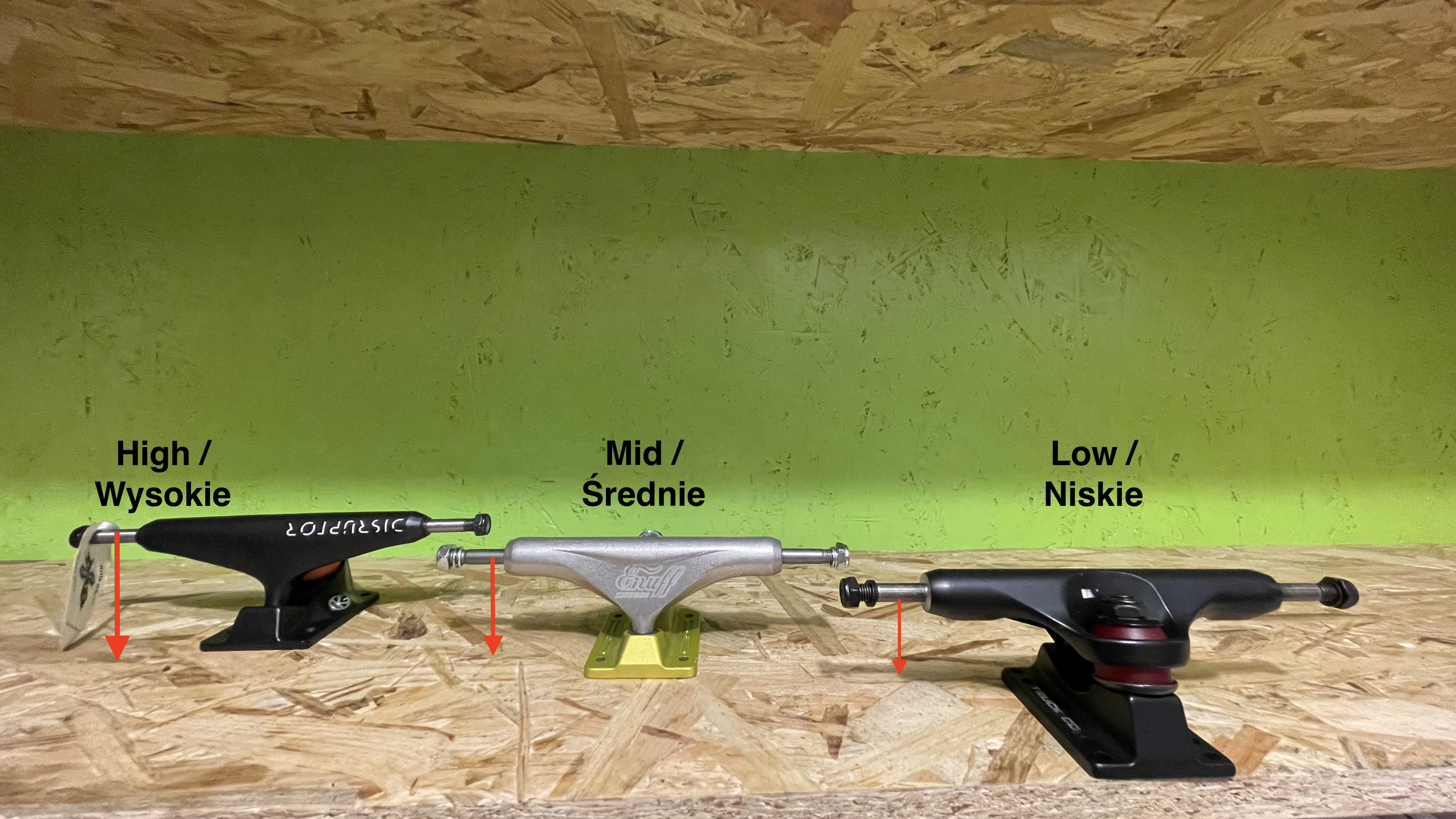 skateboard truck sizes blog rmdbike